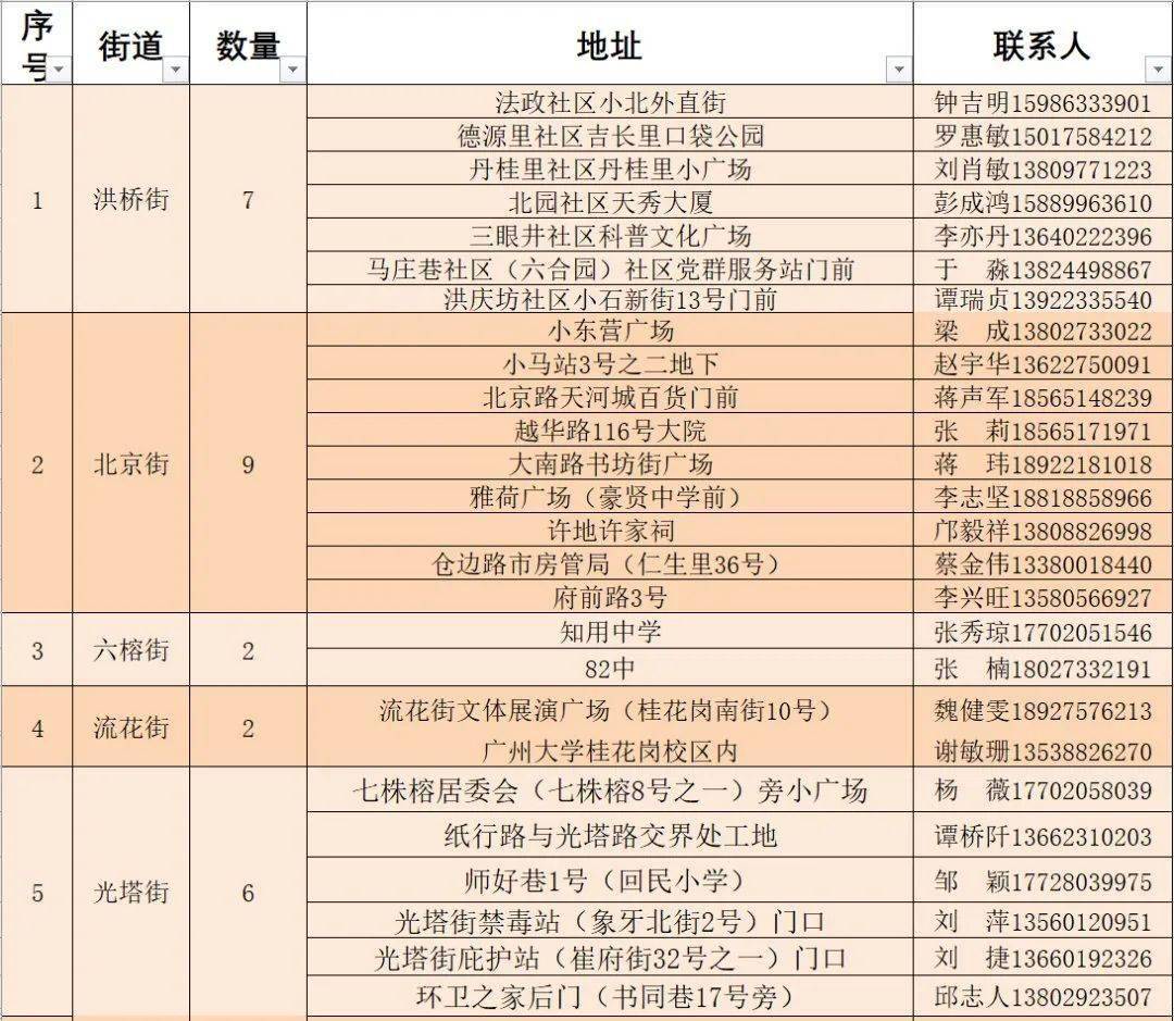 平桂区初中人事新任命，塑造教育新篇章