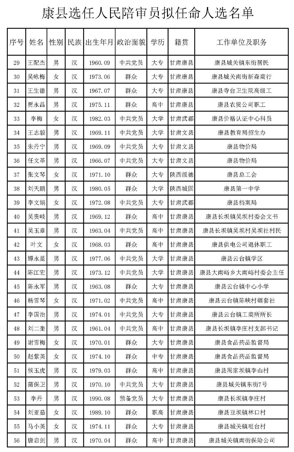 永宁县剧团人事大调整，重塑团队力量，开启发展新篇章