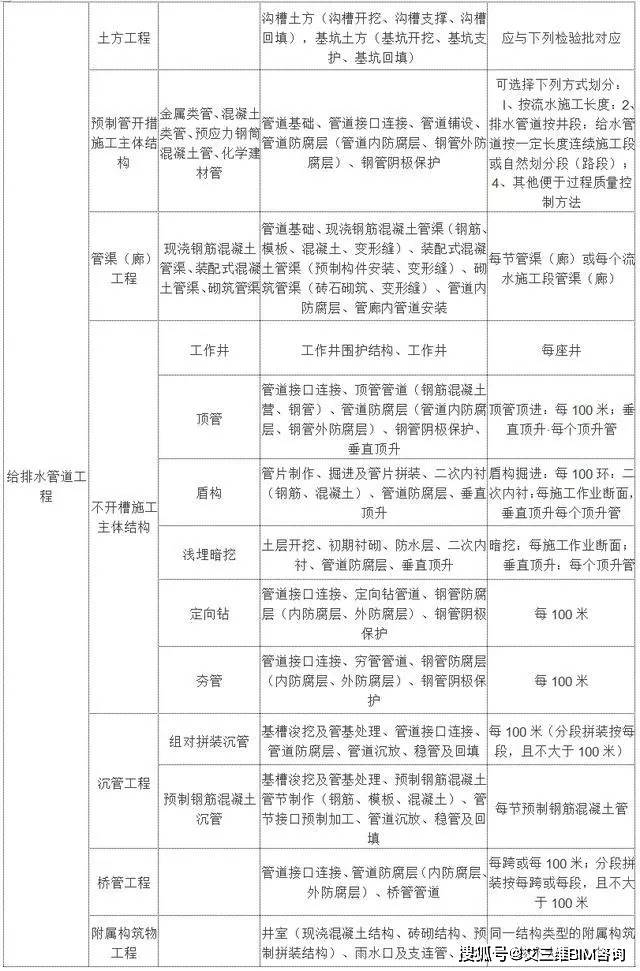 六合区成人教育事业单位新项目，推动成人教育创新发展的强大动力