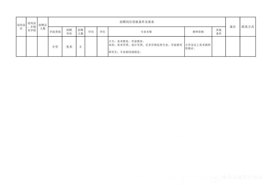 瓮安县特殊教育事业单位最新项目探析