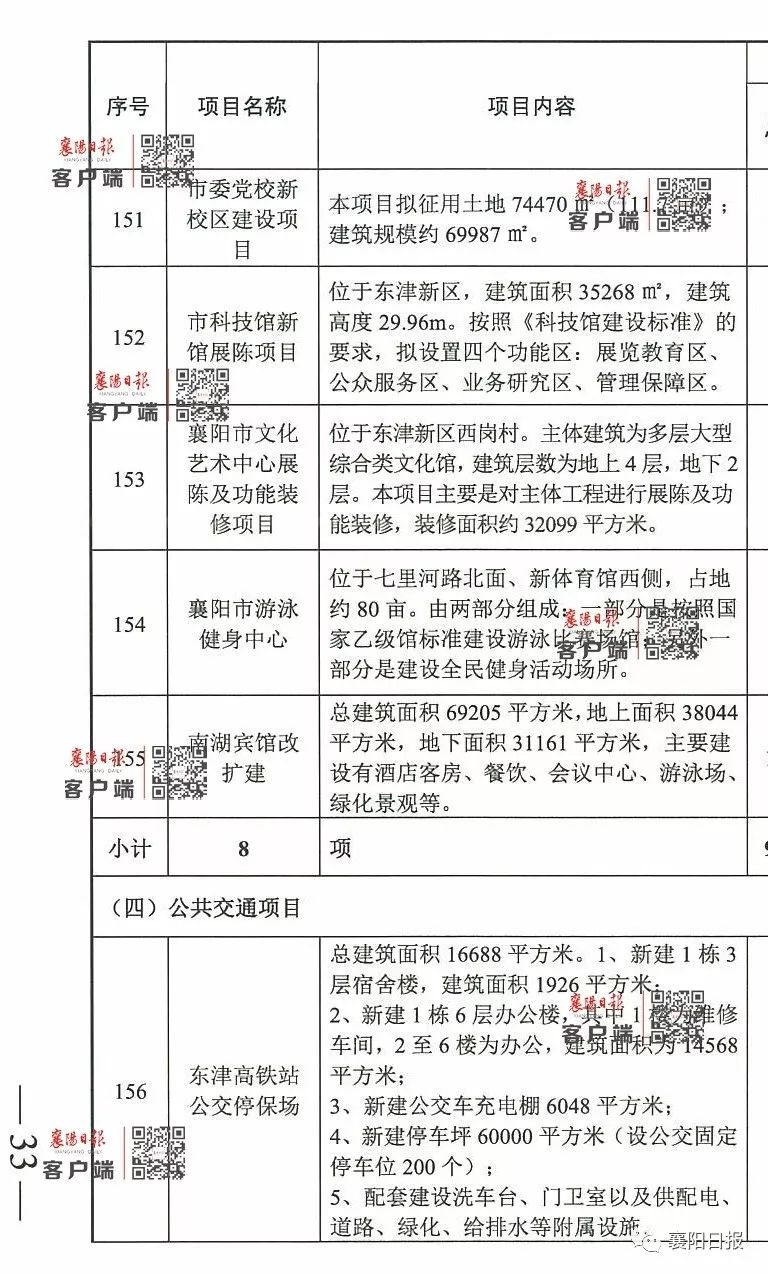 城西区数据和政务服务局最新项目概览，一站式服务与创新发展之路