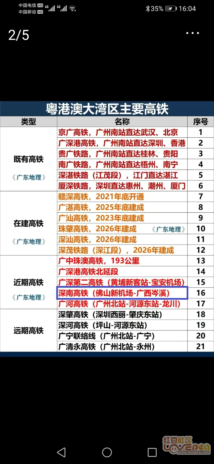 方湾村民委员会天气预报更新通知