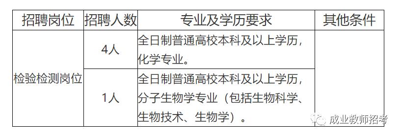 宜川县防疫检疫站招聘信息发布与职业前景探讨