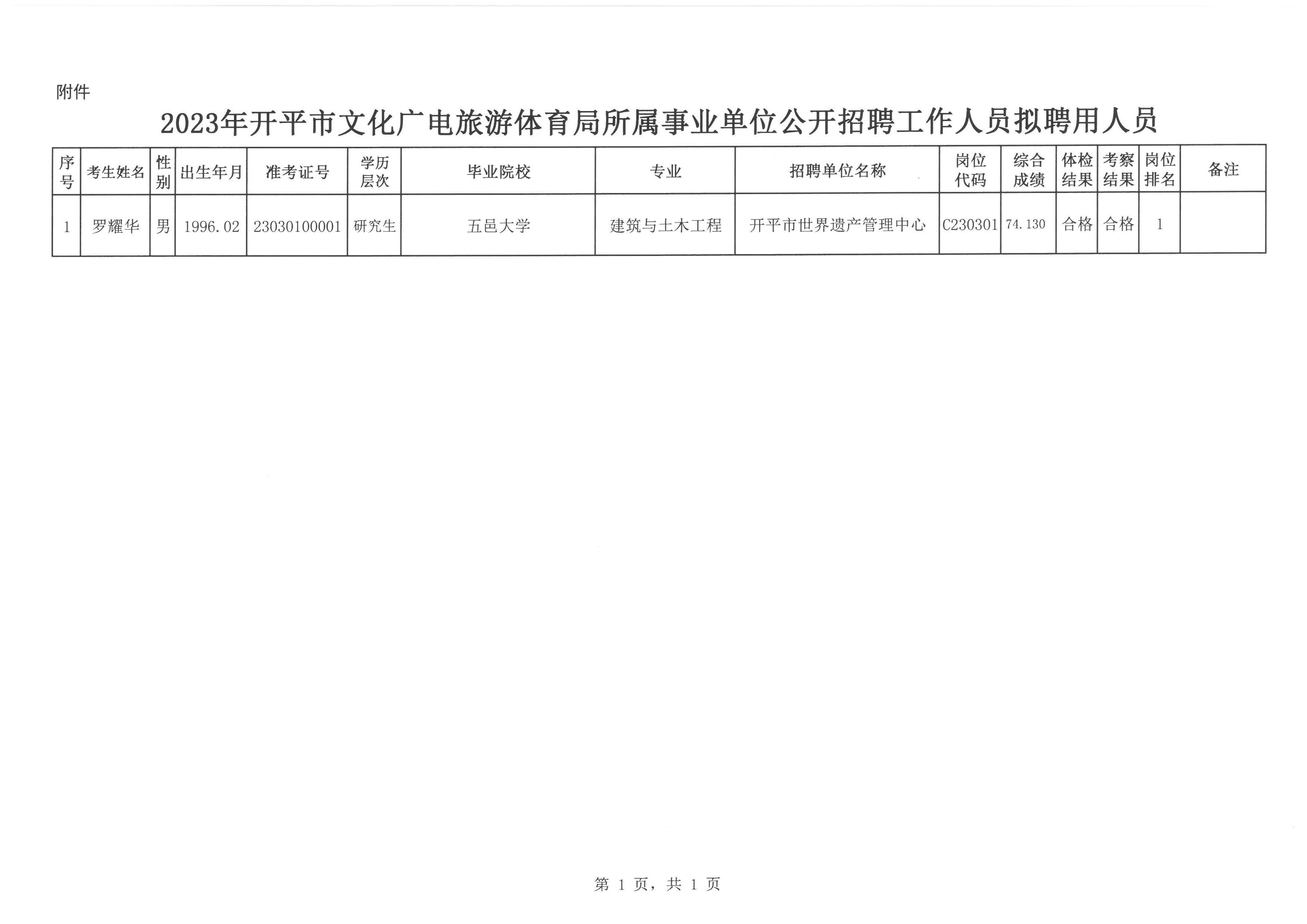 平遥县文化局最新招聘信息全面解析