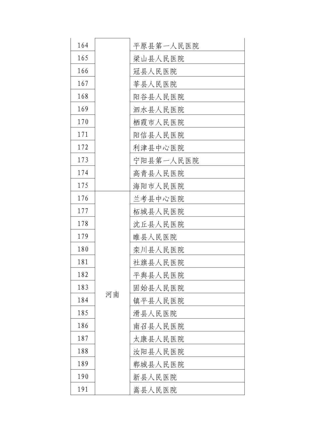 彭山县数据和政务服务局最新招聘公告解析