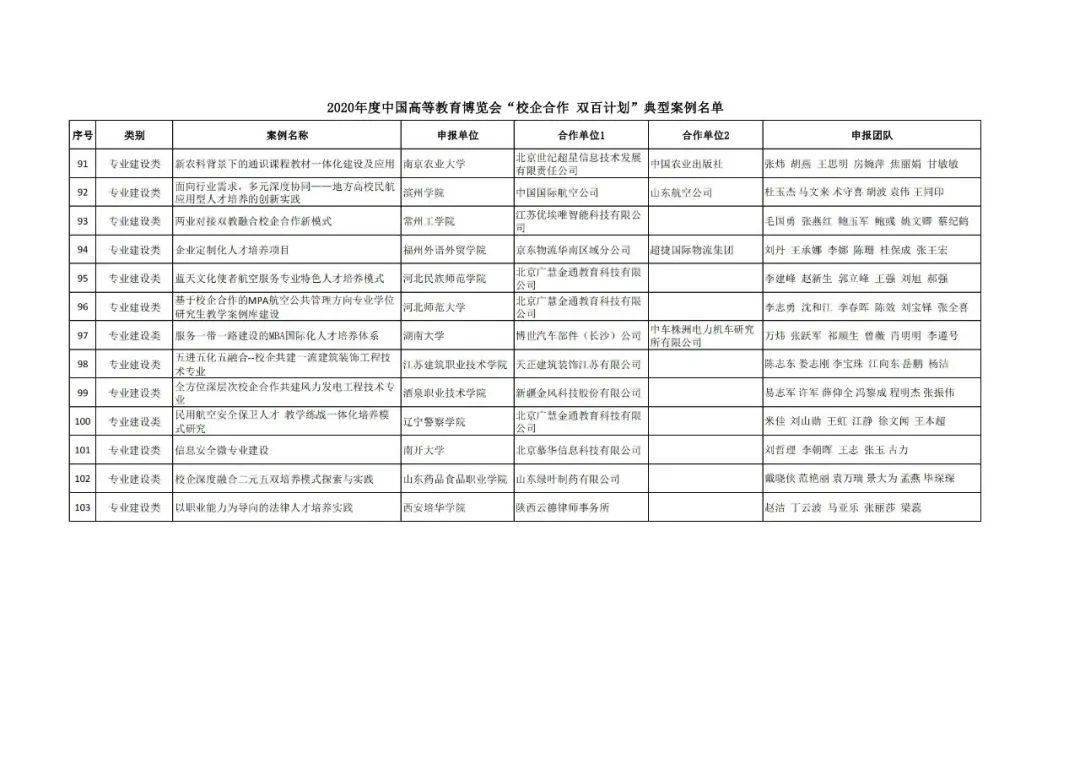 清水河县成人教育事业单位全新发展规划揭秘