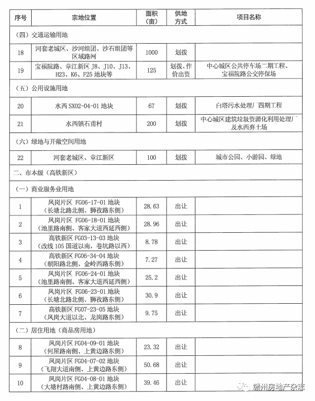 临桂县成人教育事业单位发展规划展望