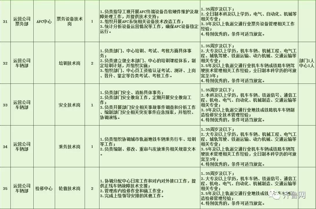 高青县特殊教育事业单位最新发展规划