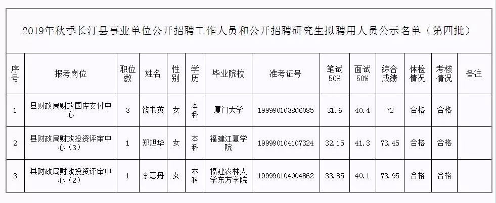 东丽区级托养福利事业单位新任领导团队引领变革与展望