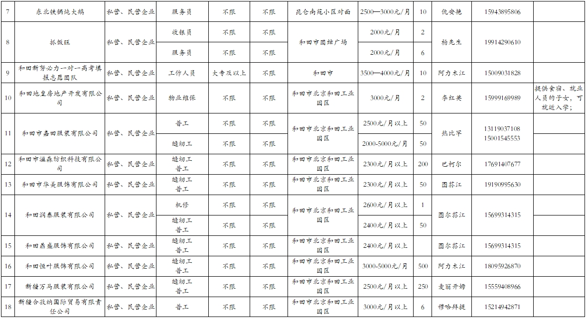 乌恰县审计局最新招聘启事概览