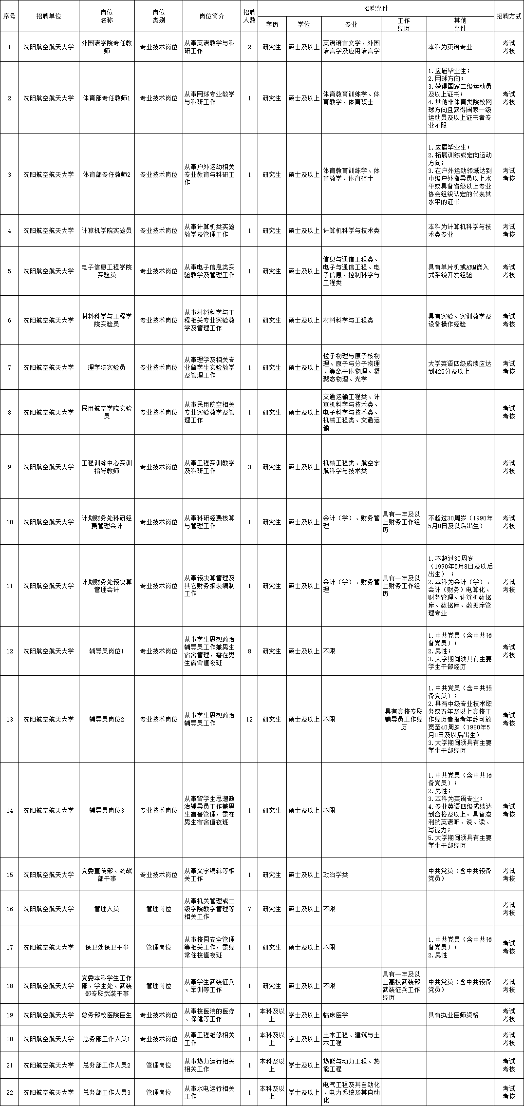 2025年1月3日 第9页