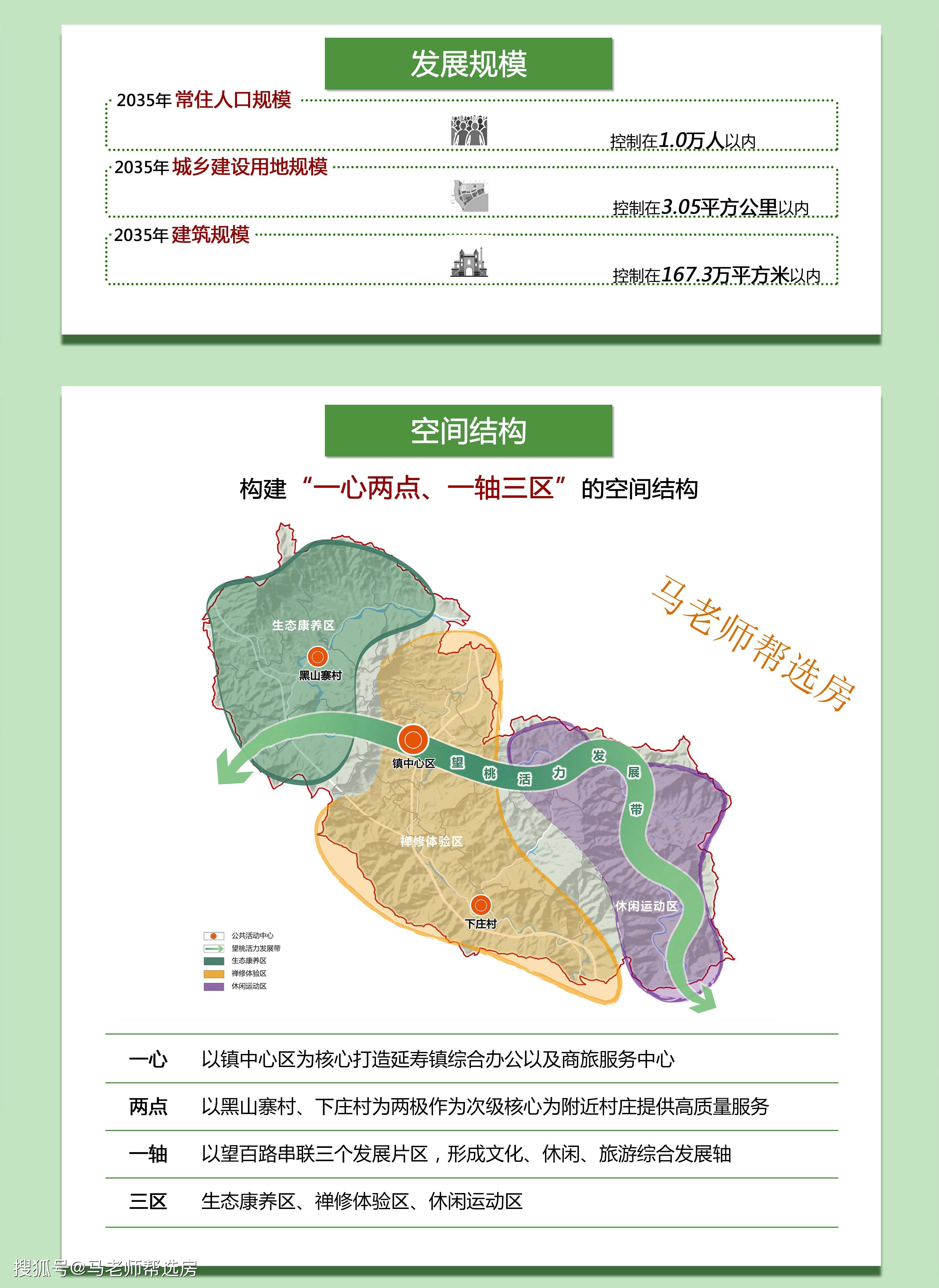 萨迦县计划生育委员会发展规划展望，未来展望与行动指南