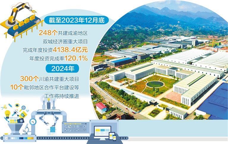 碾子山区文化局最新发展规划纲要