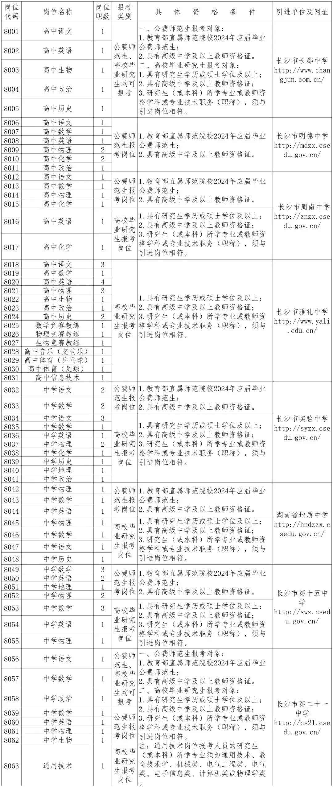 芜湖县康复事业单位人事新任命，开启康复事业新篇章