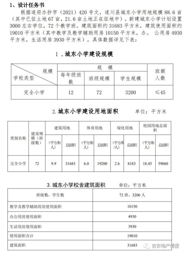 遂川县小学未来发展规划展望