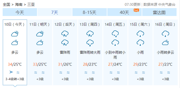 吝店村委会最新天气预报