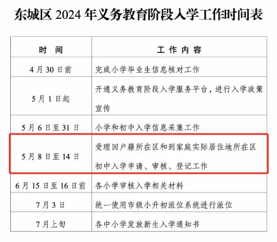 双城市初中人事任命引领教育新变革