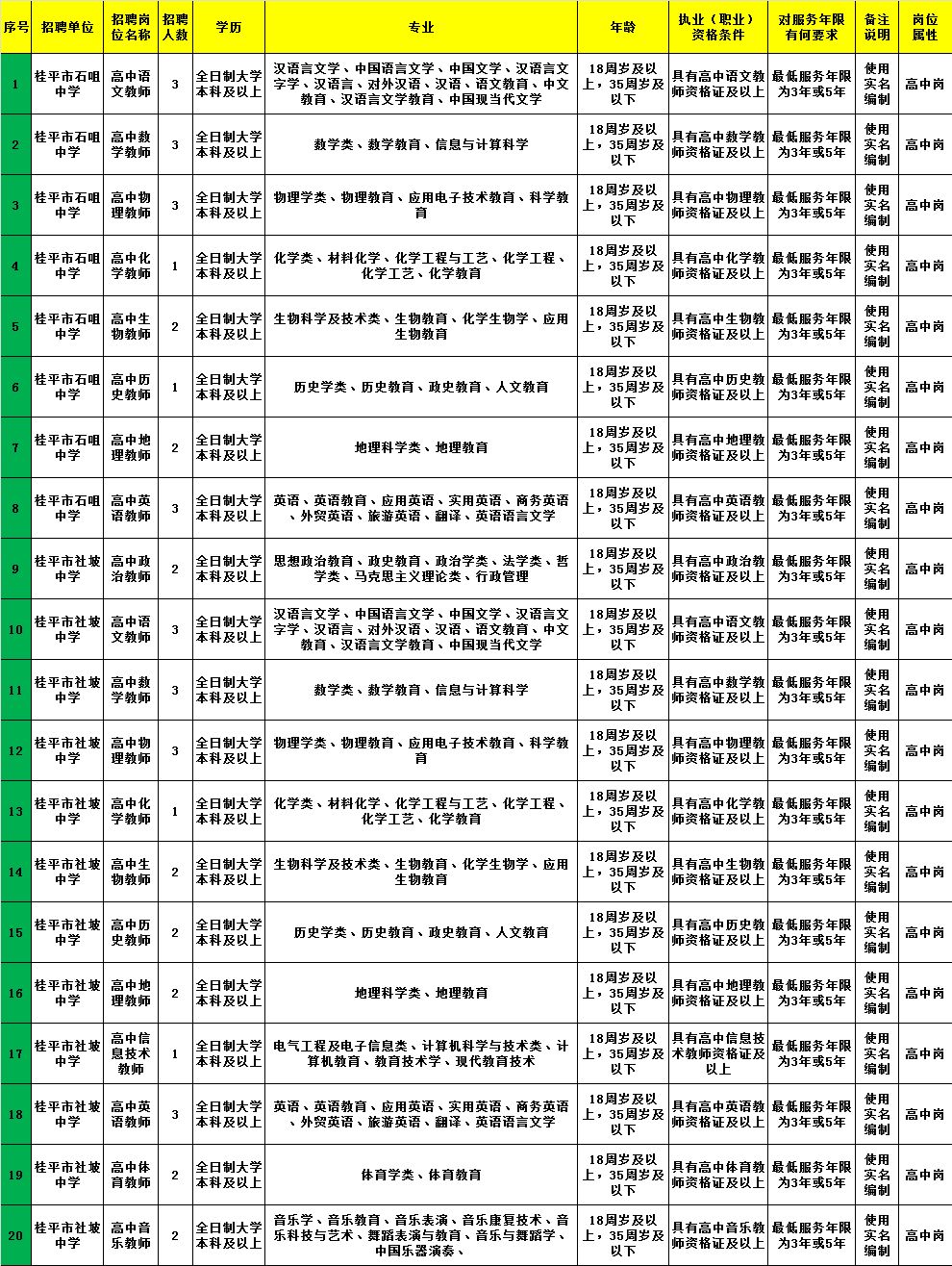 东平县计生委最新招聘信息与职业发展展望