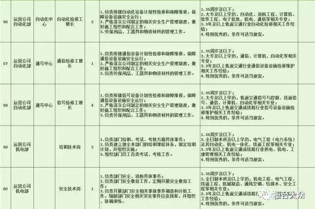 留坝县特殊教育事业单位最新招聘信息及解读