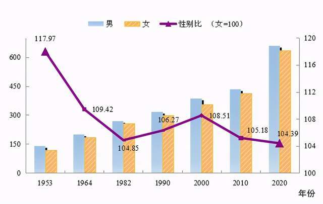 万荣县数据和政务服务局人事任命，政务数字化转型的关键举措