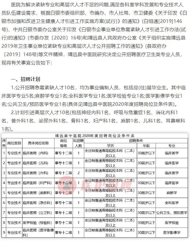 紫云苗族布依族自治县科技局及关联单位最新招聘信息