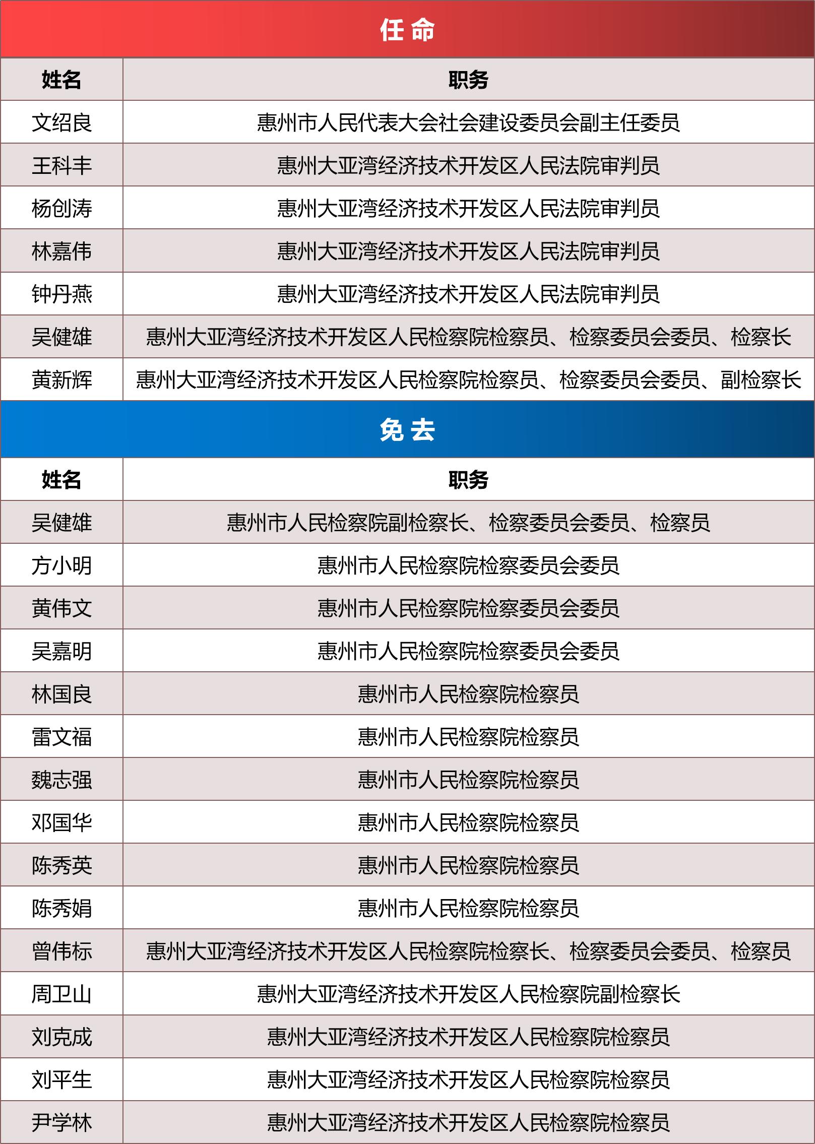 经济技术开发区小学人事任命，开启未来教育新篇章