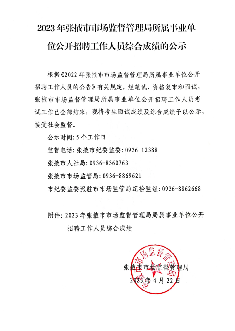 市辖区市场监督管理局最新招聘启事详解