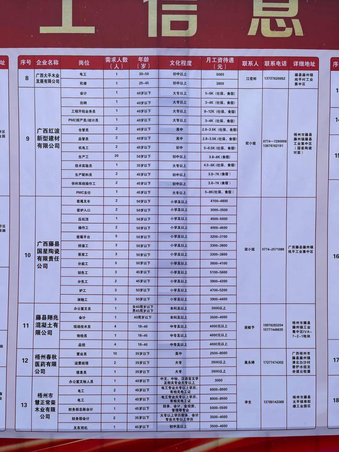 思明区级托养福利事业单位新项目，探索与实践之路