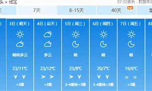 宁安镇最新天气预报详解，天气信息及趋势分析