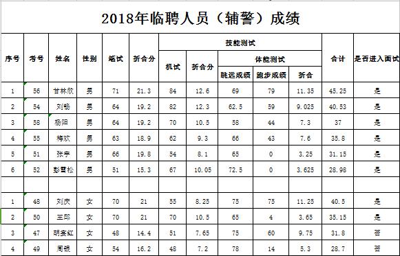 邻水县初中最新招聘信息全面解析