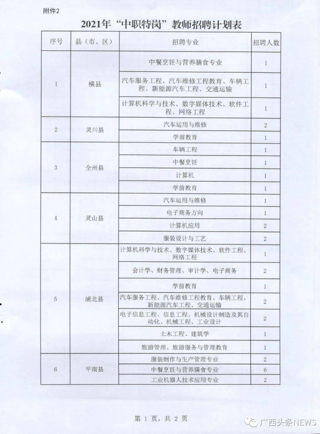 八步区初中最新招聘信息全面解析