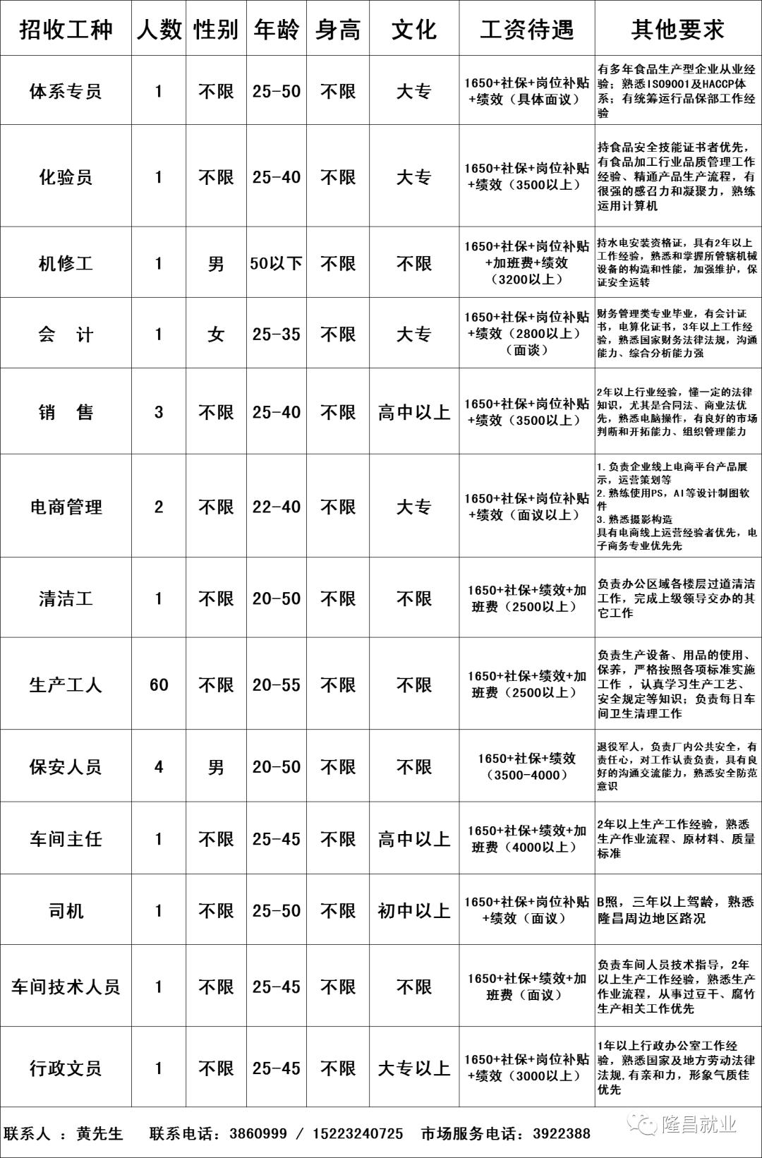 2025年1月28日 第6页