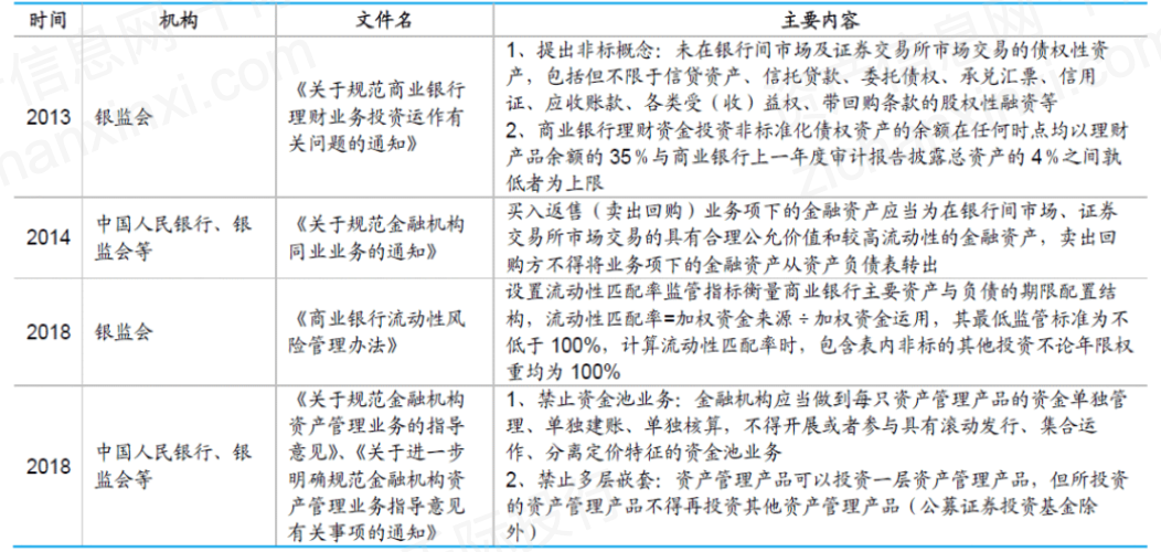 德阳市房产管理局最新发展规划概览