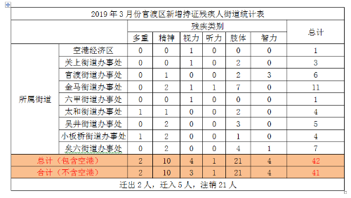 太和街道人事任命揭晓，开启社区发展新篇章