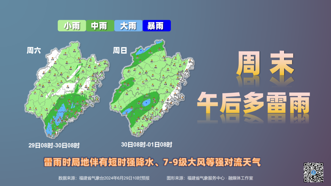 舀水村委会天气预报及影响深度解析