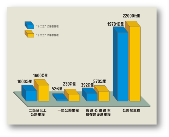 广元市市联动中心全新发展规划揭秘