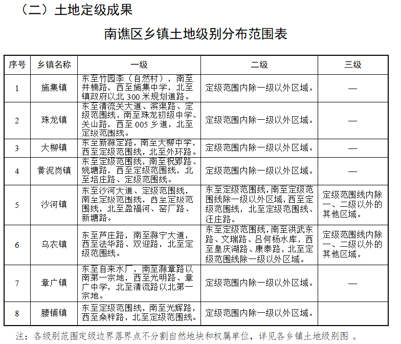 桦南镇交通新闻更新，交通发展助推地方繁荣进程