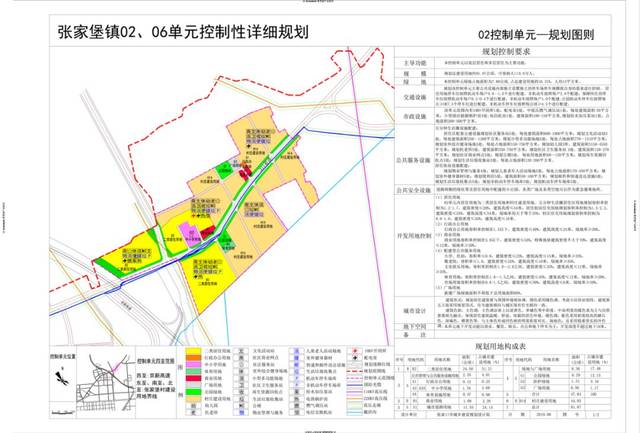 张家岭村民委员会发展规划概览