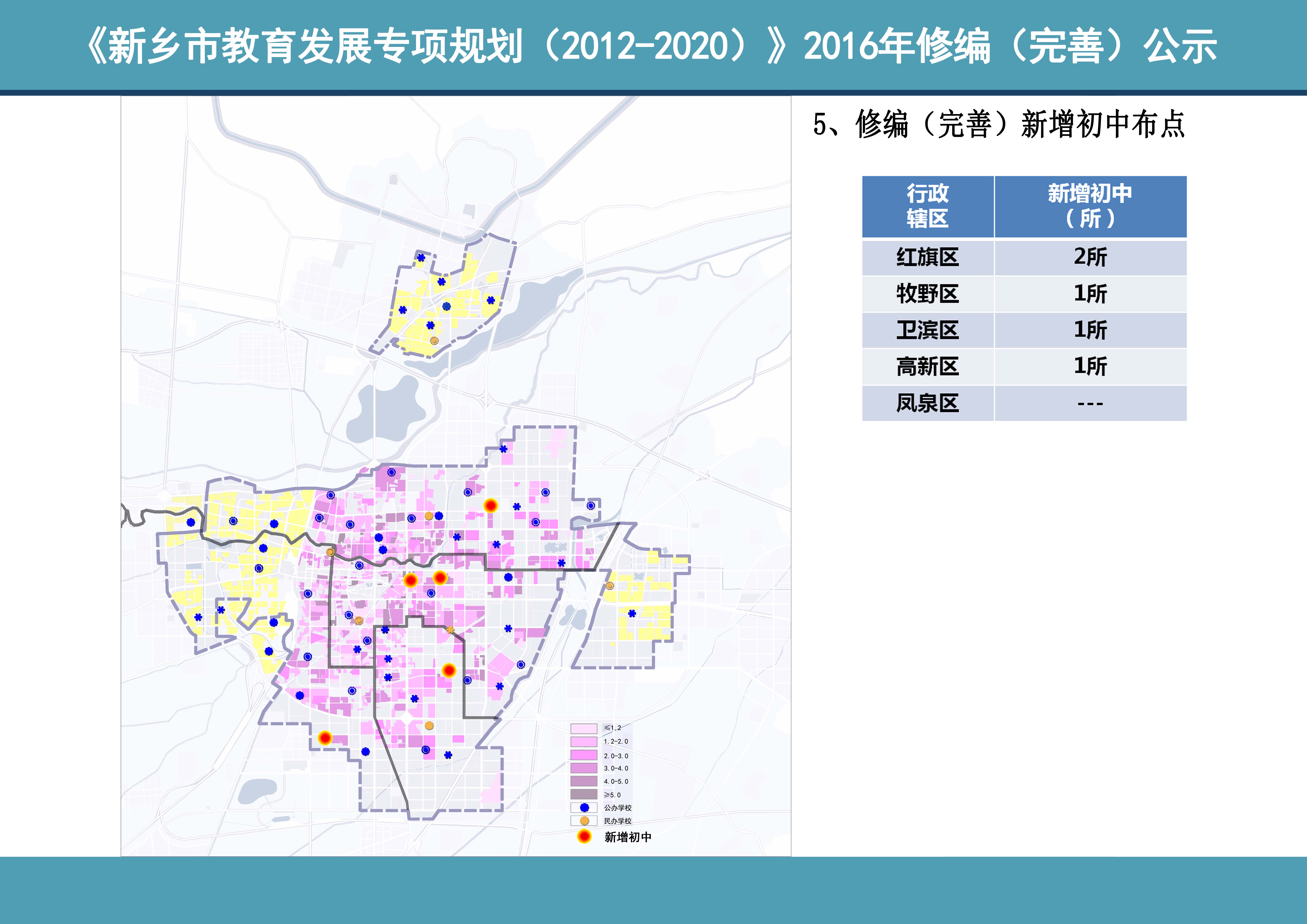 新乡市建设局最新发展规划概览