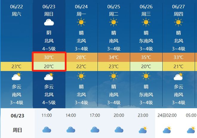 隆福村天气预报更新通知