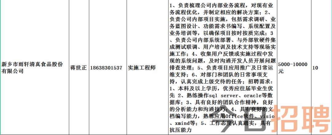 吕梁市市规划管理局最新招聘信息全面解析