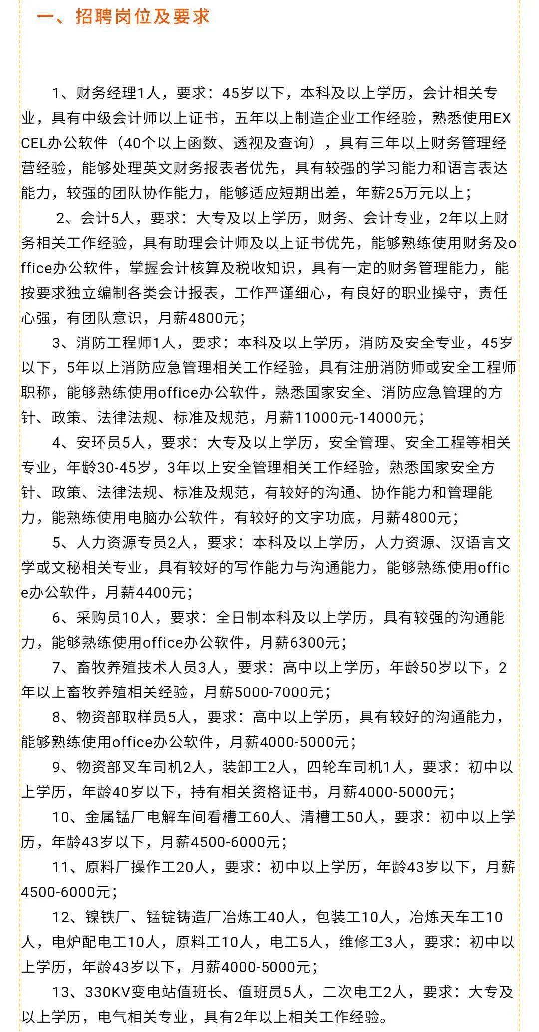 固原市经济委员会最新招聘启事