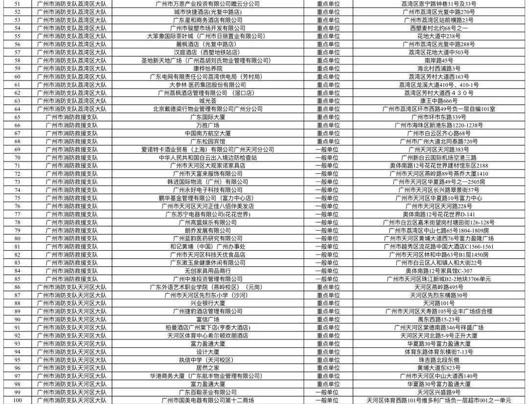 日照市外事办公室最新发展规划概览