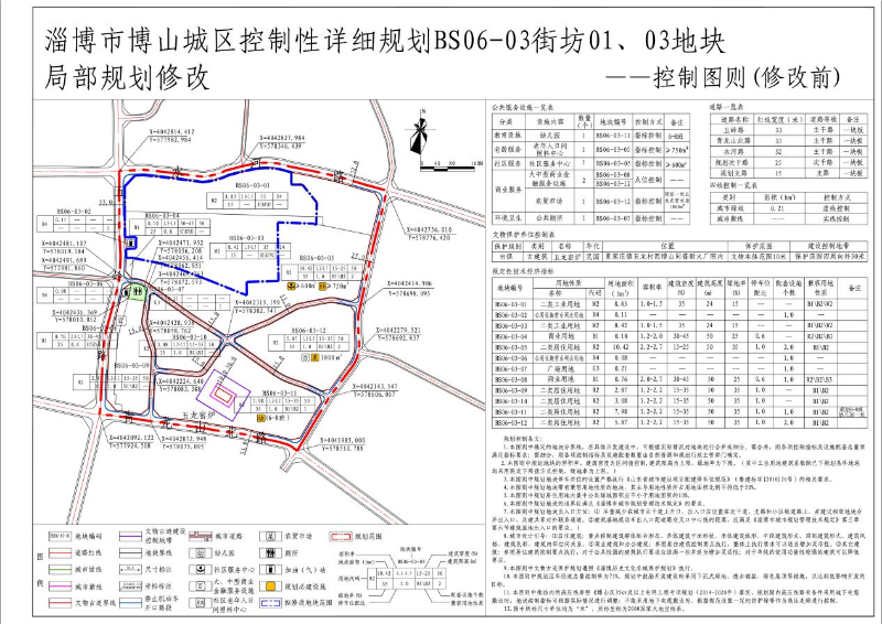 博山镇未来繁荣蓝图，最新发展规划揭秘