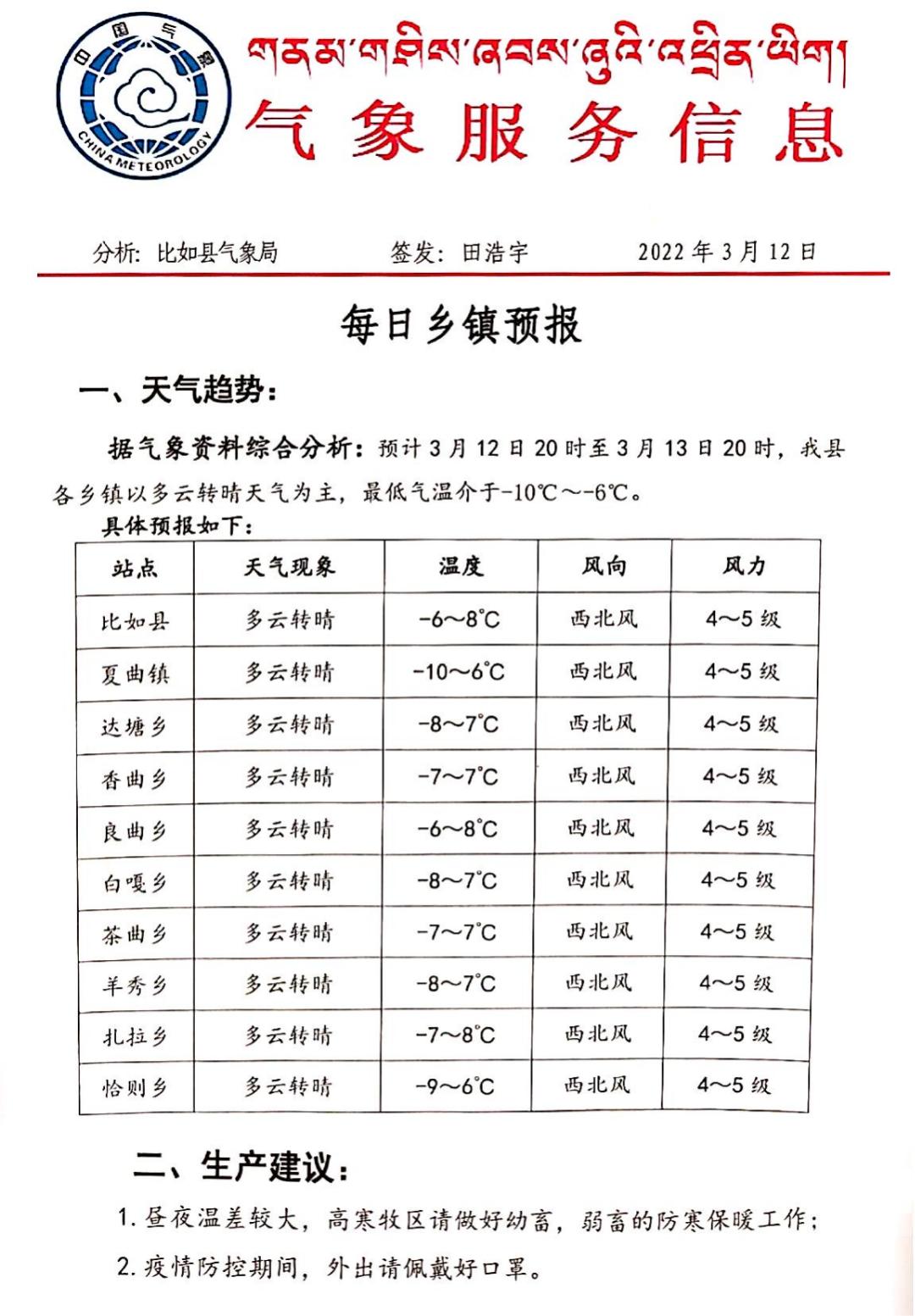 嘎达村天气预报更新通知