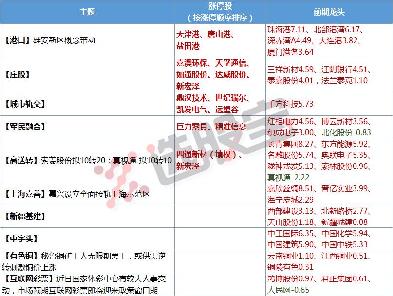 尤洛卡最新动态，科技创新领航，塑造行业未来