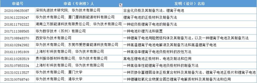 振华新材引领创新，重塑未来能源格局