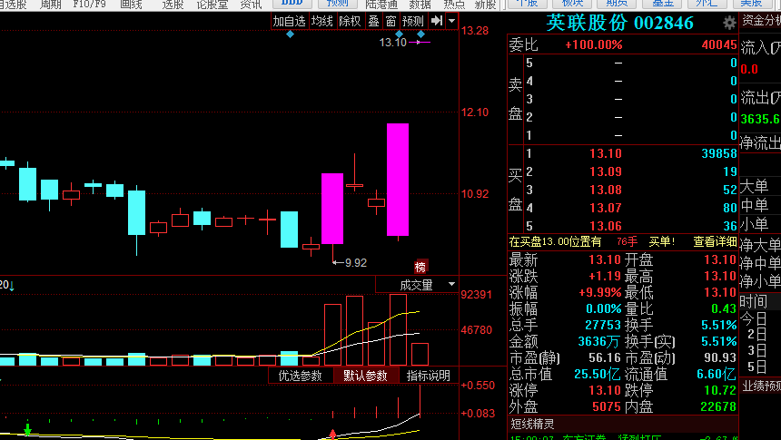 000629最新消息全面解读与分析