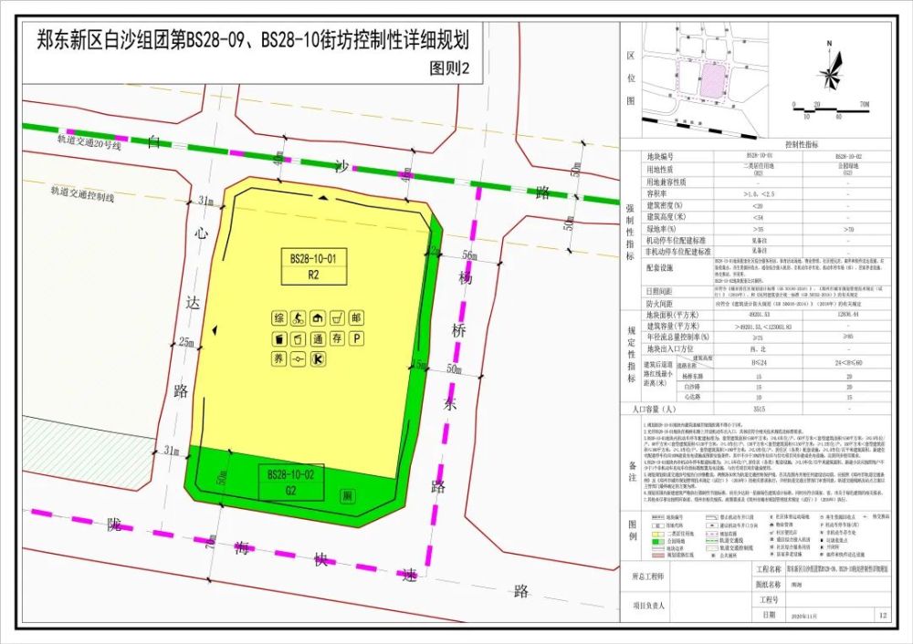 行业解决方案 第131页