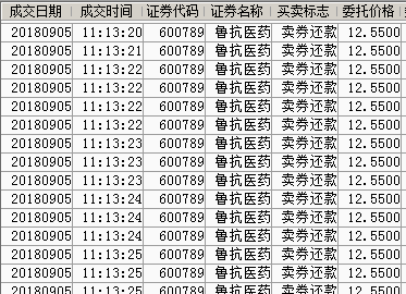 鲁抗医药重组最新动态，行业变革中的新机遇与挑战展望